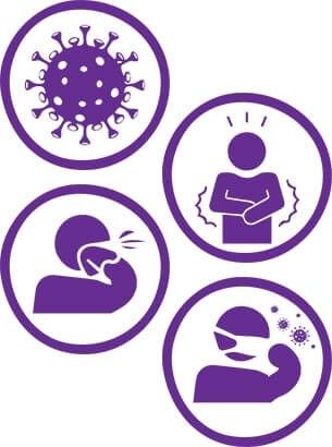 Know Symptoms of Seasonal allergies, COVID -19, Cold and Flu